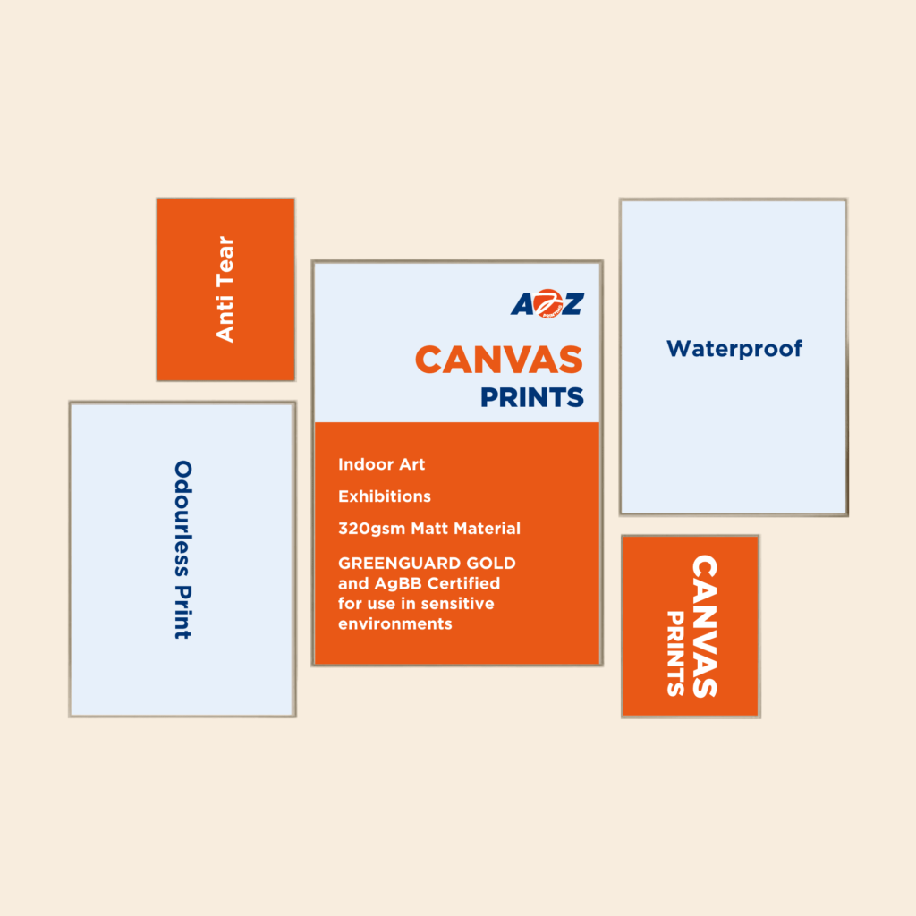 large format poster printing Perth A2Z Printing Malaga workshop